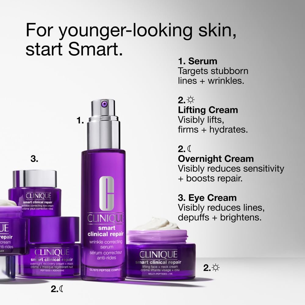 Clinique Smart Clinical Repair Anti Aging Overnight Recovery Face Cream + Mask For All Skin Types | With Hyaluronic Acid + Peptides | Hydrating | Repairs Lines + Wrinkles, 1.7 Fl Oz - Image 6