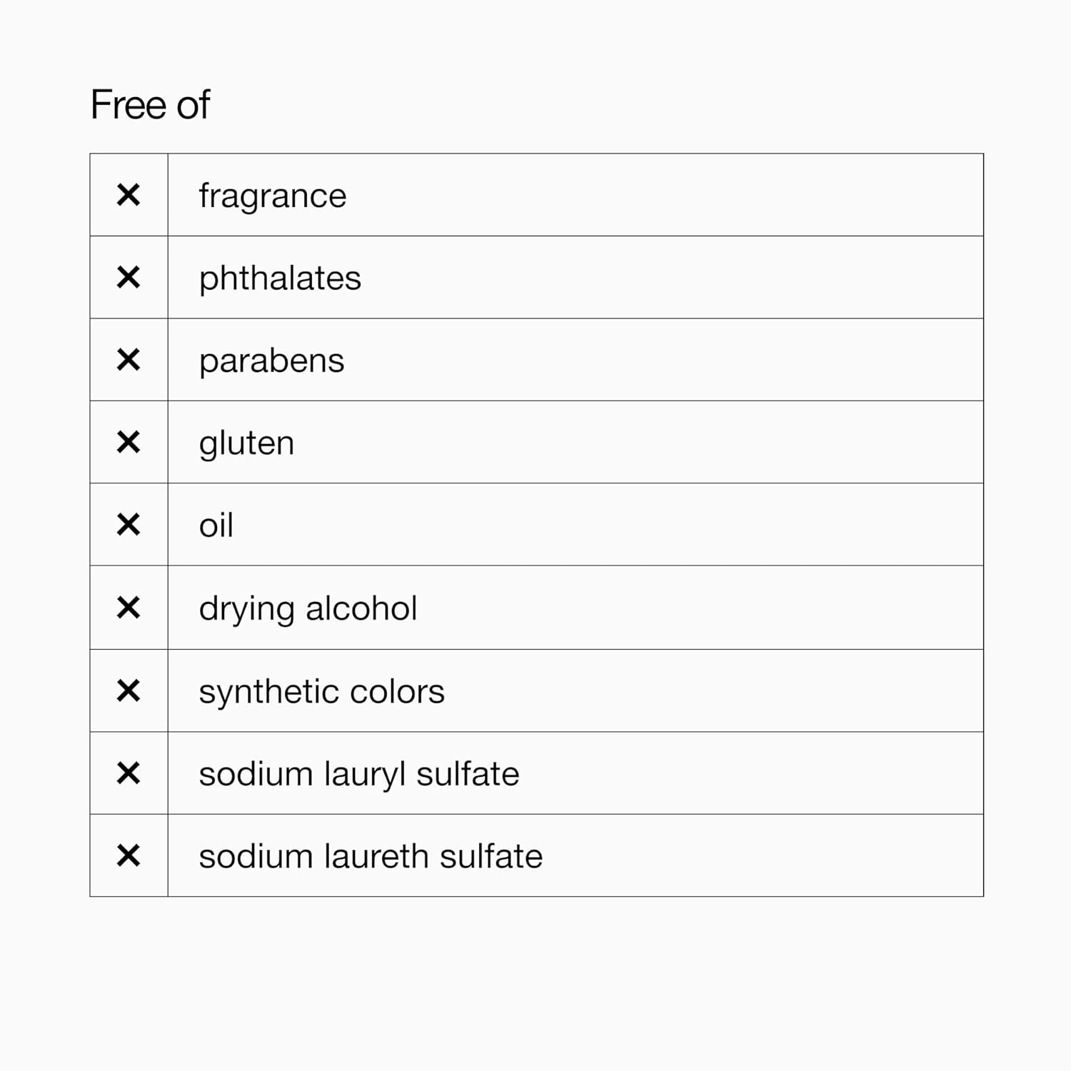 Clinique All About Clean Rinse-Off Foaming Face Wash | Face Cleanser With Hyaluronic Acid + Glycerin For Oily Skin Types | Dissolves Makeup + Sunscreen - Image 6