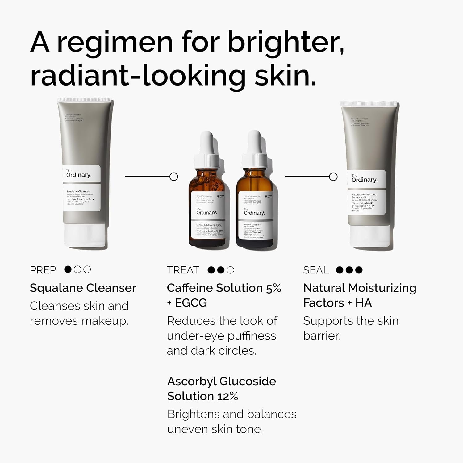 The Ordinary Caffeine Solution 5% + EGCG, Depuffing Eye Serum for Dark Circles and Tired Eyes - Image 7