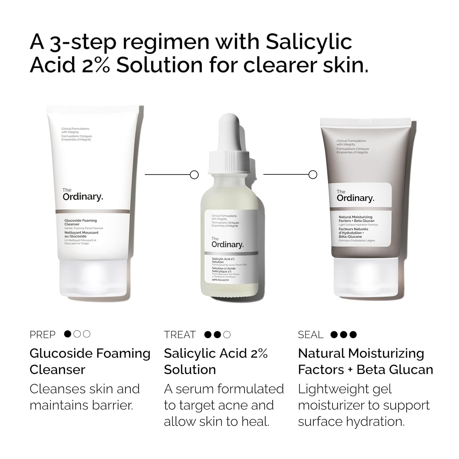 The Ordinary The Acne Set, 3-Step Skin Regimen with Glucoside Foaming Cleanser, Salicylic Acid 2% Solution, and Natural Moisturizing Factors + Beta Glucan | Skin Care Set - Image 2